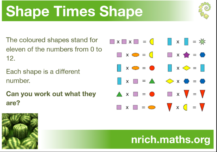 Shape Times Shape mathematical problem